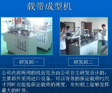 載帶成型機